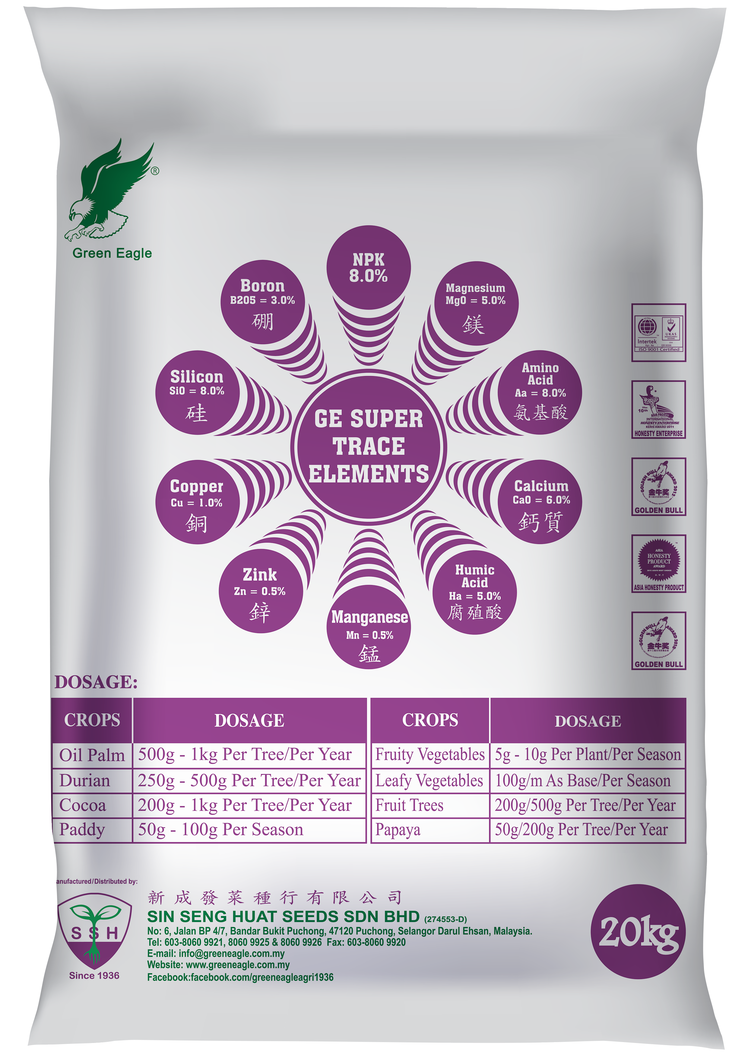 GE Super Trace Elements bag design (use this)